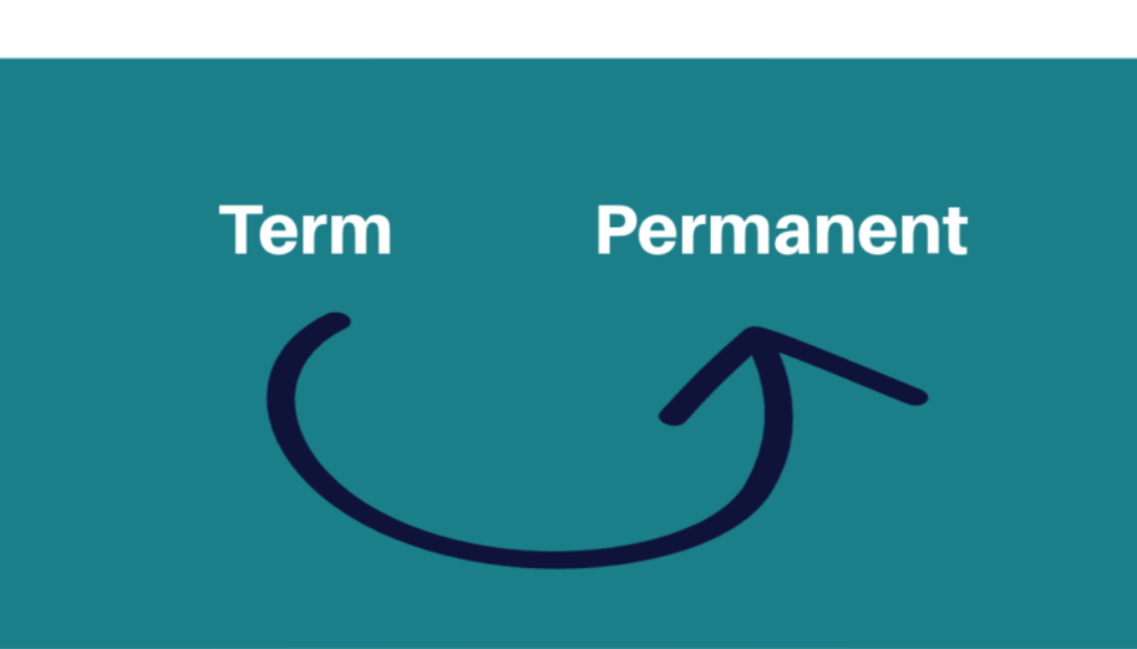 term to perm