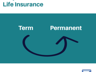 term to perm
