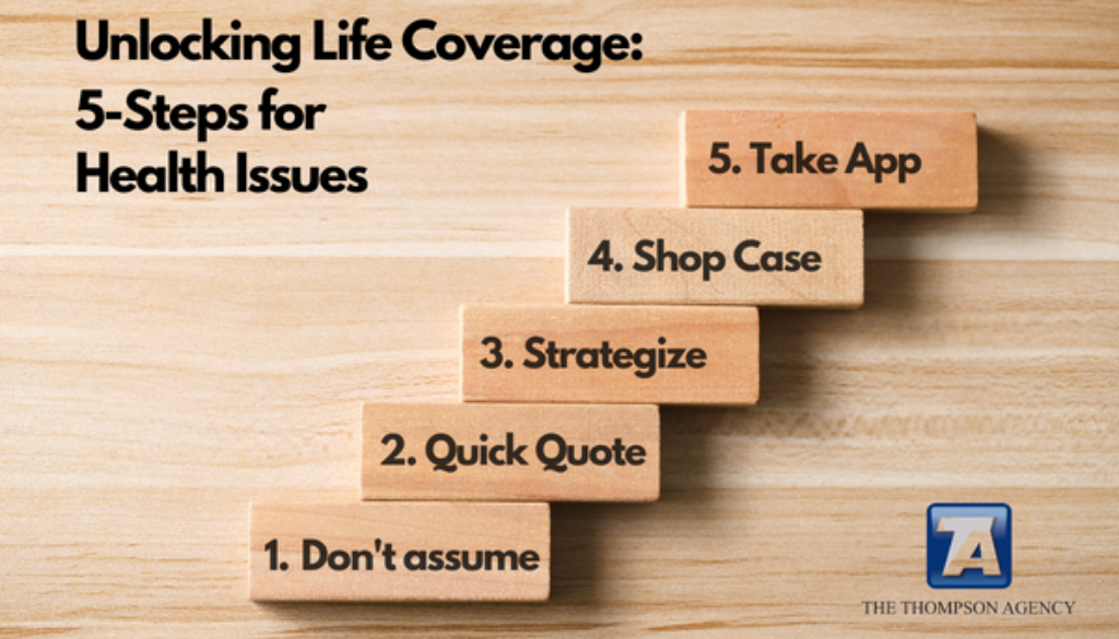 Unlocking Life Coverage: 5-Steps for Health Issues